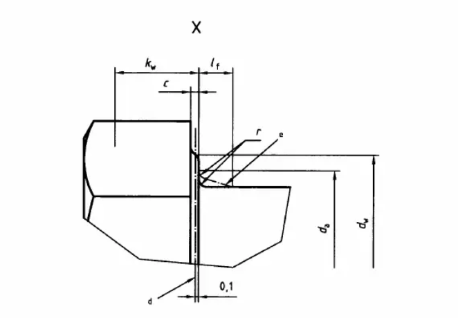AS 1110 Part 1 Bolts