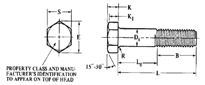 ASME B18.2.3.5M Hex Bolts