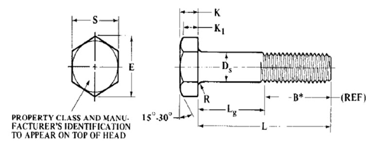 ASME-b18.2.3.6M Metric Heavy Hex Bolts