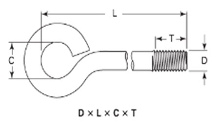 ASME B18.31.5 Closed Ring Eye Bolt