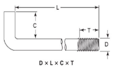 ASME B18.31.5 Right Angle Hook Bolt