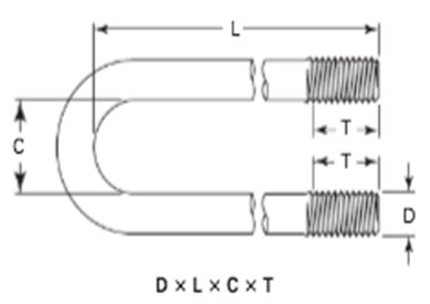 ASME B18.31.5 Round Bend U Bolt
