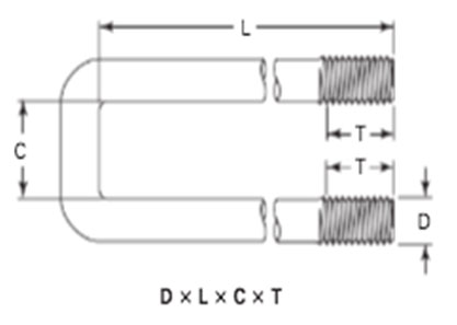 ASME B18.31.5 Square Bend U Bolt