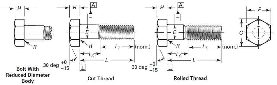 ASME B18.2.1 Heavy Hex Bolts