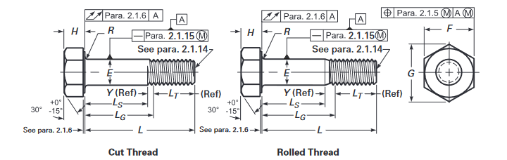 ASME B18.2.6 Heavy Hex Structral Bolts
