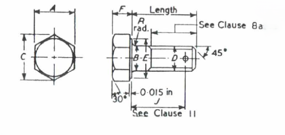 Hexagon head bolts
