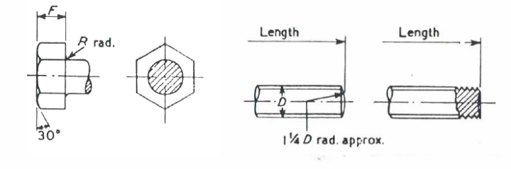 Hexagon head bolts