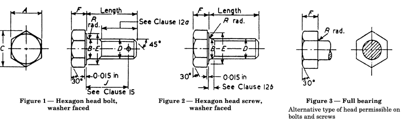BS 1768