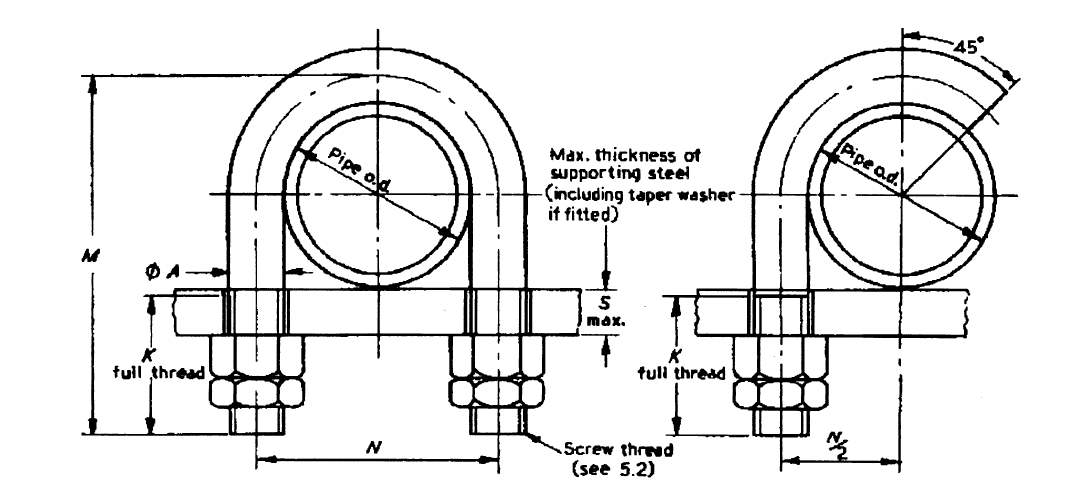 Dimensions of U-bolt (to grip pipe) and hook bolts
