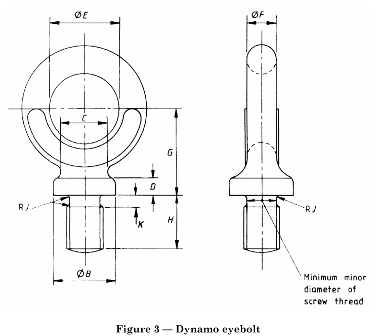 BS 4278 Dynamo Eyebolts