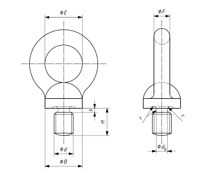 ISO 3266 eyebolts for general lifting purposes