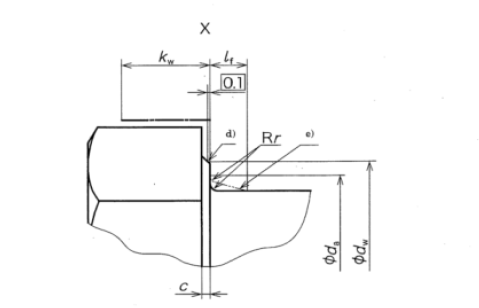 Nominal diameter hexagon head bolts, coarse, product grades A and B