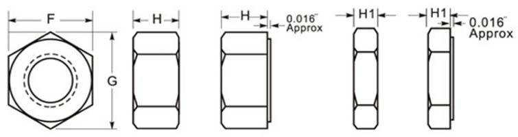 ASME B18.2.2 Imperial Hex Jam Nuts