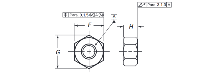 Metric Heavy Hex Nuts