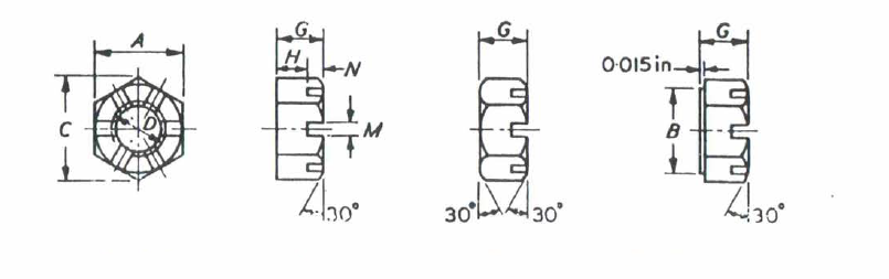 BS 1083 Castle Nuts