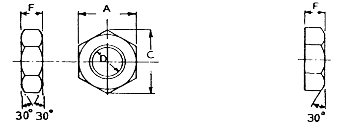 BS 916 Hex Jam Nuts