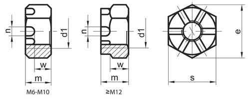 DIN 935 Hexagon Castle Nuts