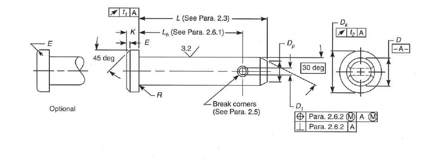 ASME B18.8.8M