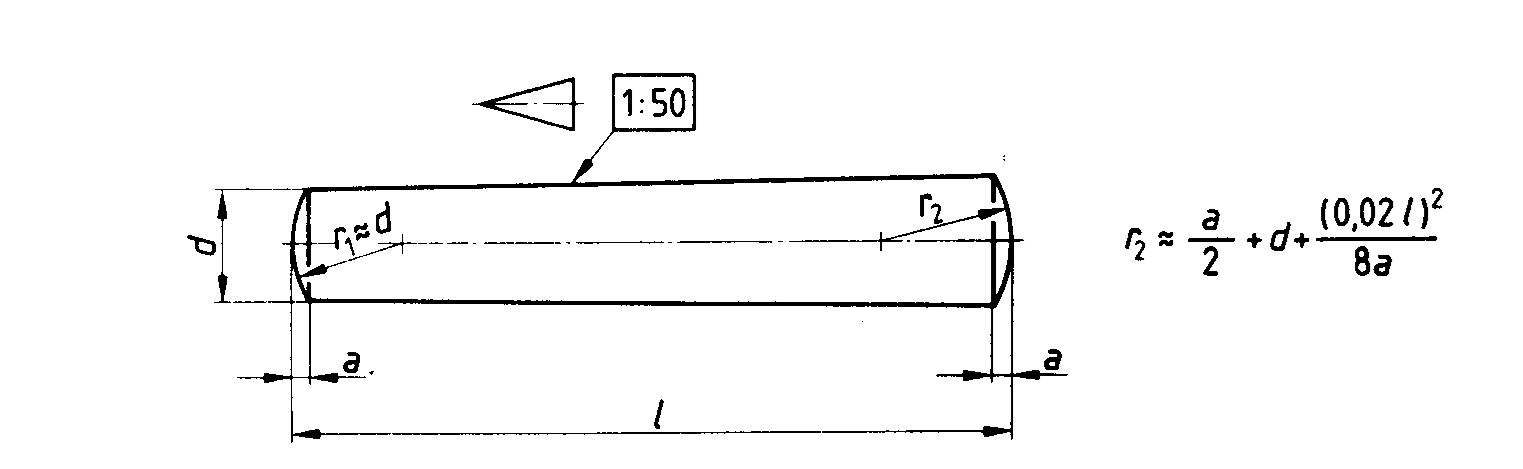 IS 6688 B Taper Pins