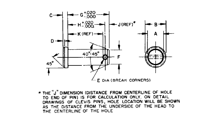 SAE J493 Clevis Pins