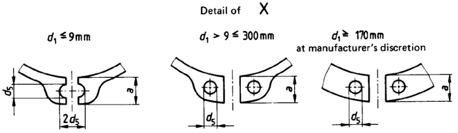 UNI 7435 Retaining Ring For Shafts