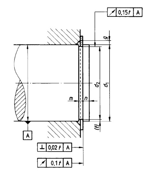 UNI 7435 Retaining Ring For Shafts