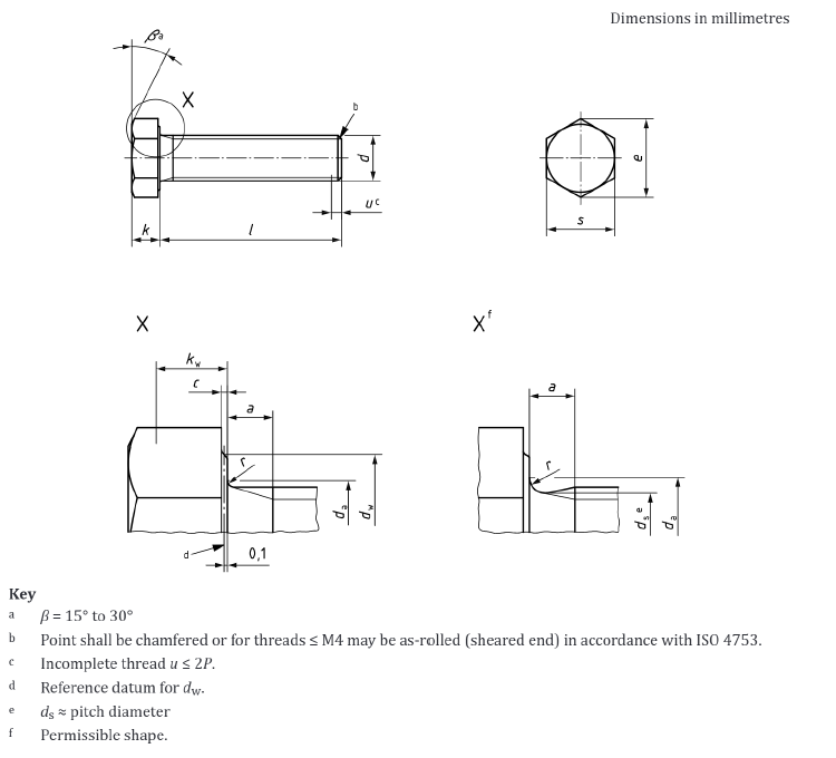AS 1110 Part 2 Hex Cap Screws