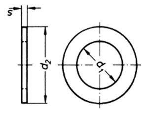 ISO 7092 Cheese Head Screwa ISO 7092 Cheese Head Screws